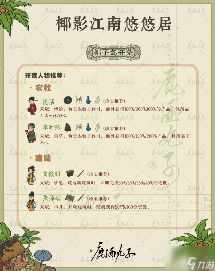 《江南百景图》椰影江南悠悠居玩法攻略
