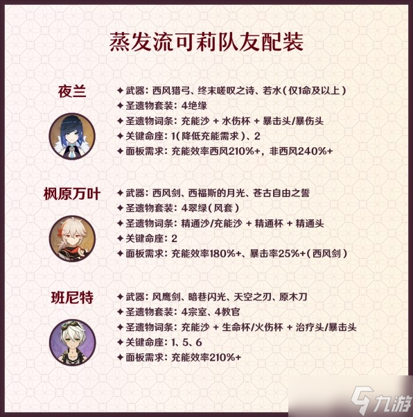 原神可莉蒸发队怎么配