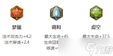 王者荣耀鲁班大师英雄图鉴-皮肤/出装/铭文/技能加点/连招推荐