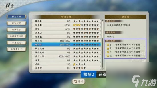 《信长之野望:新生 威力加强版》系统介绍第三期“丰富的战略性”
