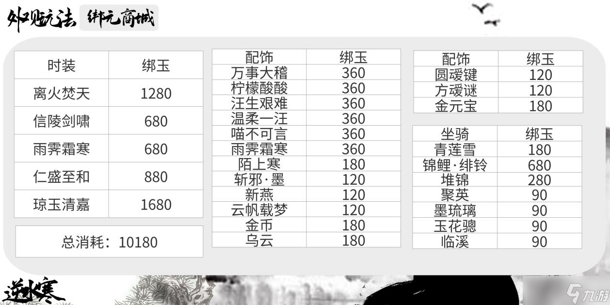 逆水寒手游免费外观解锁攻略 逆水寒手游可以获取免费外观的方法