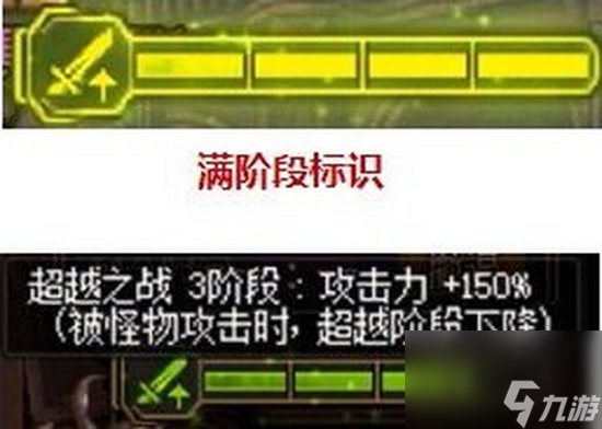 dnf次元回廊机制攻略 次元回廊机制教学