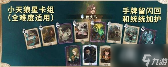 哈利波特魔法觉醒神奇动物保护课卡组推荐