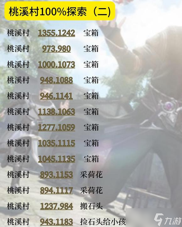 逆水寒手游桃溪村探索攻略大全