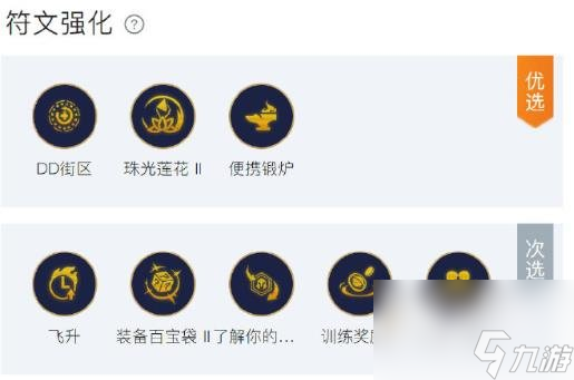 金铲铲之战s9裁决凯尔阵容推荐