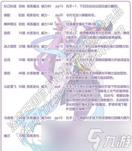 洛克王国潞虹性格怎么选择 详细选择攻略分享