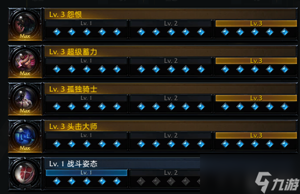 命运方舟红督军攻略大全