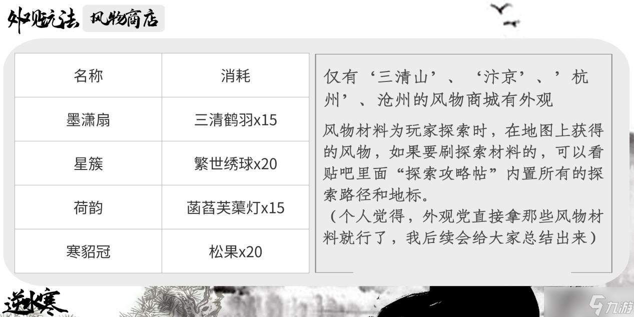 逆水寒手游免费外观解锁攻略 逆水寒手游可以获取免费外观的方法