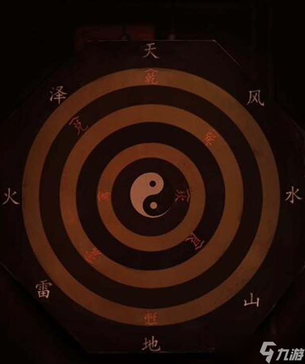 《情棺》攻略第五章