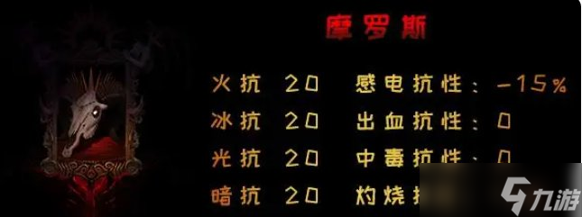 dnf摩罗斯机制是什么 摩罗斯机制打法攻略