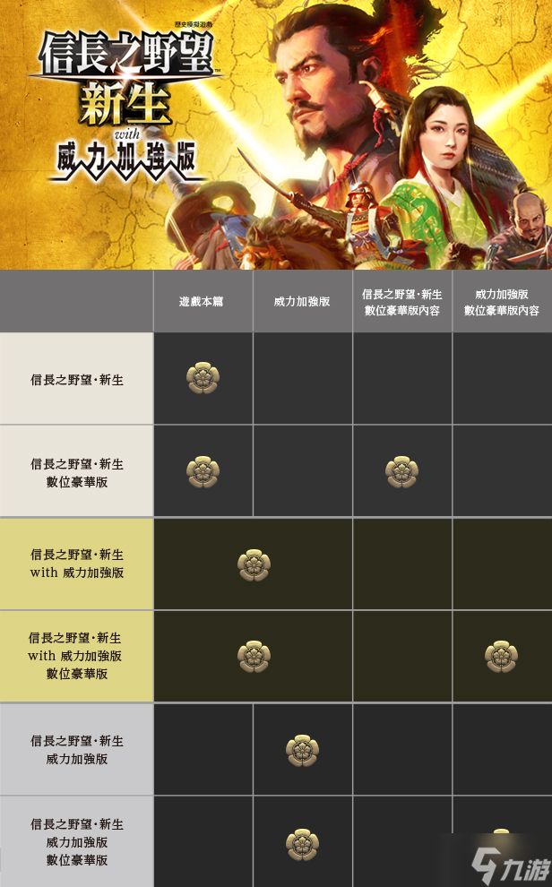 信长之野望新生威力加强版价格多少