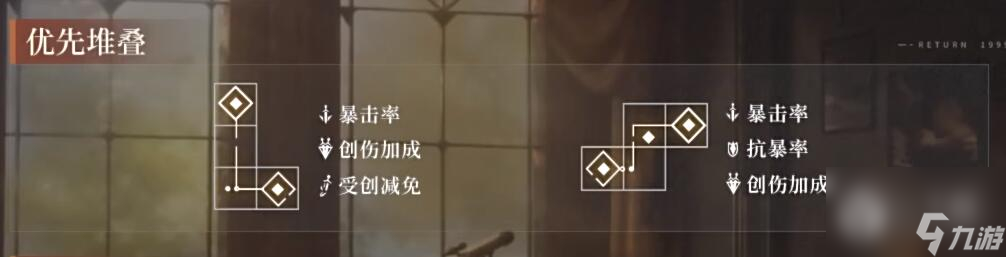 重返未来1999皮克勒斯共鸣选择