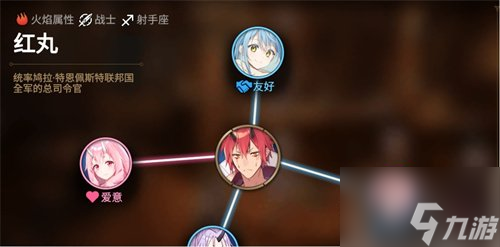 第七史诗中红丸如何 红丸角色详细介绍