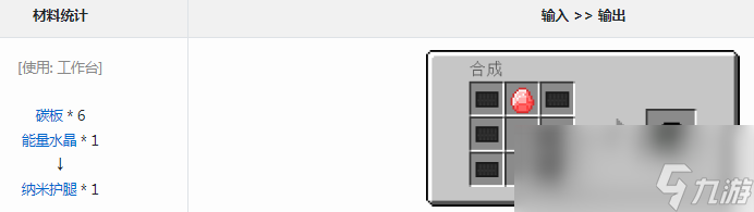 我的世界工业时代2mod纳米护腿有什么用