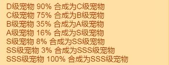 瘋狂騎士團寵物合成圖鑒