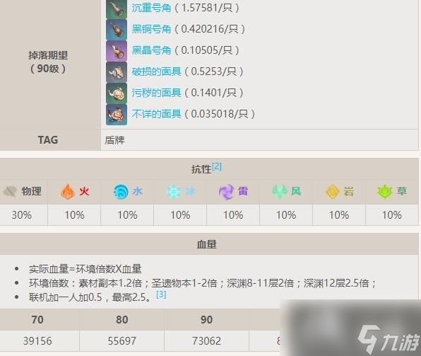 《原神》冰盾丘丘暴徒详细介绍