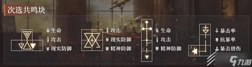 重返未来1999皮克勒斯共鸣指南