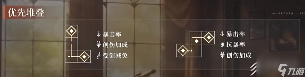 重返未来1999皮克勒斯共鸣指南