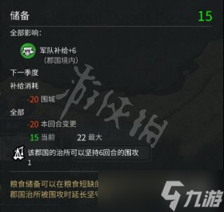 全面戰(zhàn)爭三國糧食不夠會影響什么?糧食對軍隊的影響及獲取方式一覽