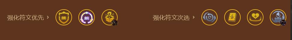 金鏟鏟s9爆傷拉克絲陣容推薦