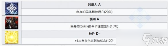 《FGO》剑阶美杜莎从者图鉴 剑美杜莎R姐技能立绘宝具一览