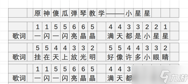 原神小星星琴譜怎么彈