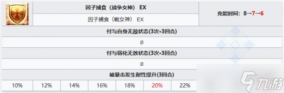 《FGO》剑阶美杜莎从者图鉴 剑美杜莎R姐技能立绘宝具一览