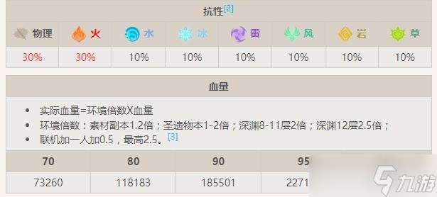 原神黯色空壳旗令在哪 怎么打 黯色空壳旗令怪物资料介绍