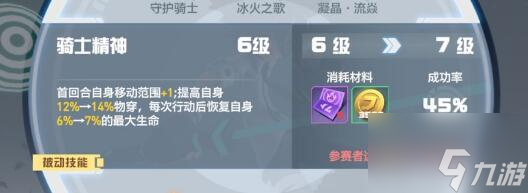 凹凸世界安迷修零件怎么选择 凹凸世界安迷修零件选择推荐
