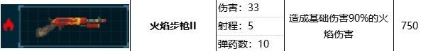 潜水员戴夫火焰步枪属性效果说明