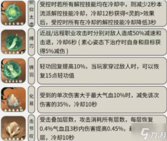 逆水寒手游铁衣毕业内功怎么选-铁衣内功搭配攻略
