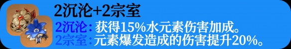 原神夜兰圣遗物-夜兰圣遗物选什么好