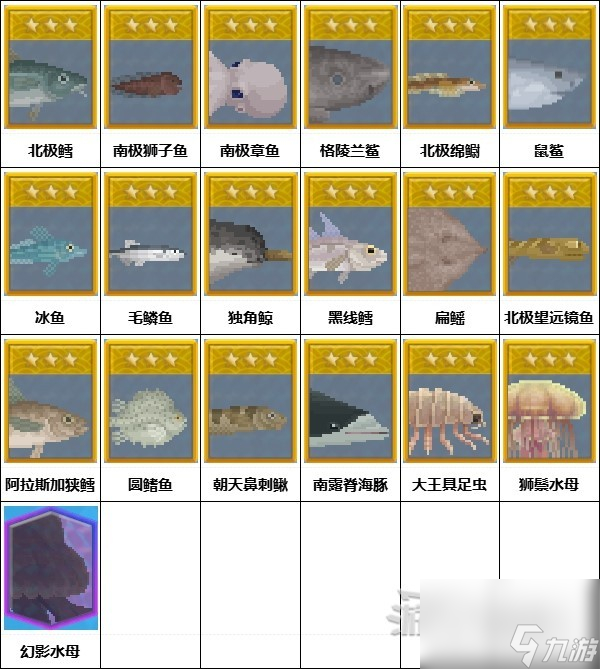 潛水員戴夫冰河地區(qū)全三星魚(yú)介紹