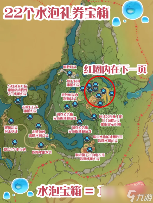 原神寄想者剧场礼券怎么领取-寄想者剧场礼券领取攻略
