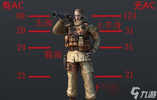 穿越火线CF手游MG3翔龙评测 MG3翔龙属性分析[多图]