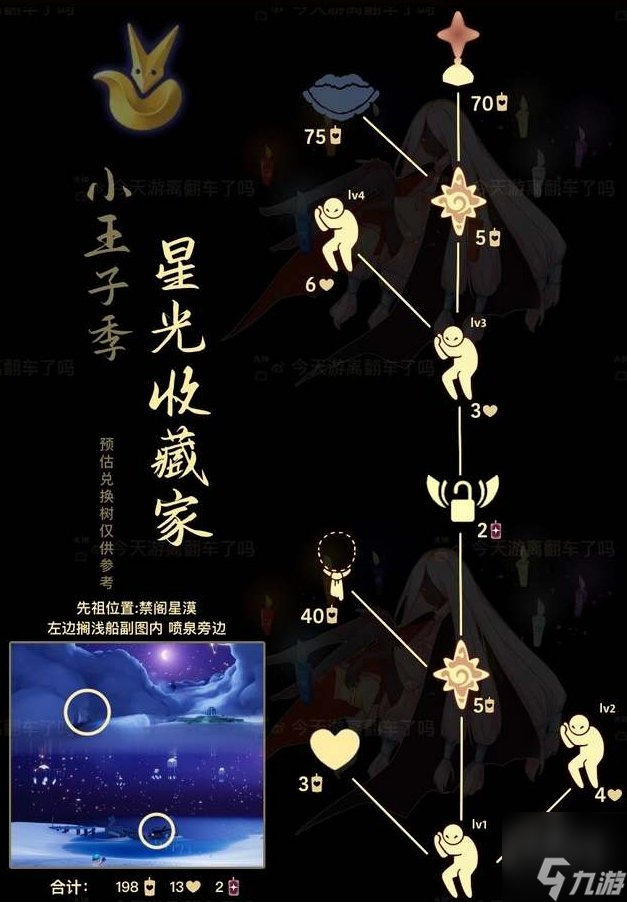 光遇星星收藏家先祖兑换图 2023星光收藏家先祖兑换表