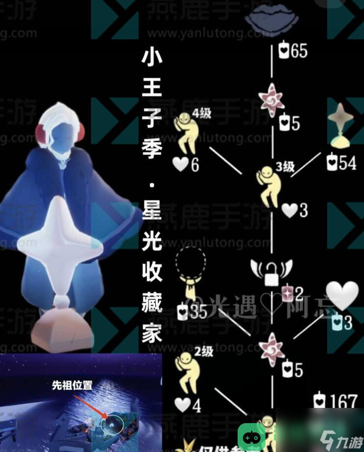 2023年7月13日复刻国王先祖图文攻略_光遇7月13日复刻先祖攻略