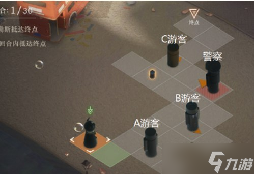 重返未来:1999小狗与流浪汉第三关通关攻略