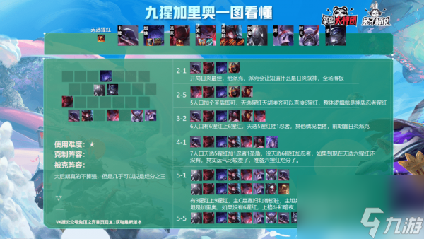 《云顶之弈》S4猩红加里奥阵容攻略