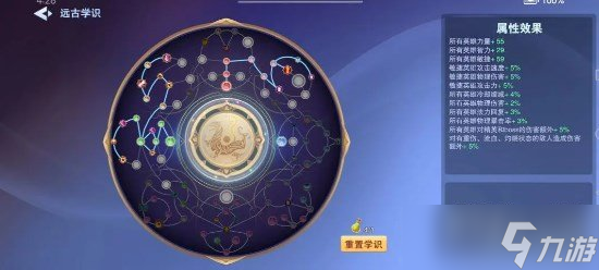 守塔不能停五虎最强阵容怎么搭配 五虎最强阵容攻略