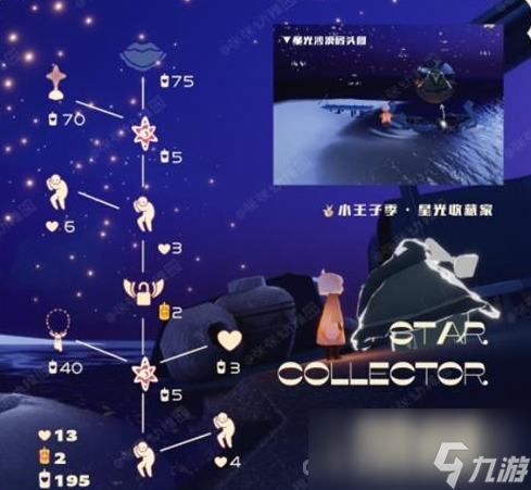 《光遇》星星收藏家复刻先祖完整兑换图2023