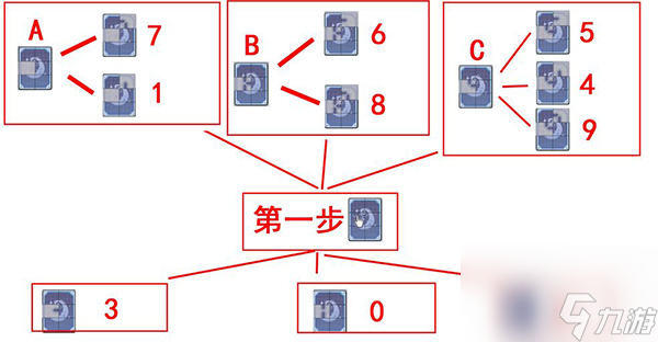 魔鏡物語(yǔ)魔女秘語(yǔ)攻略