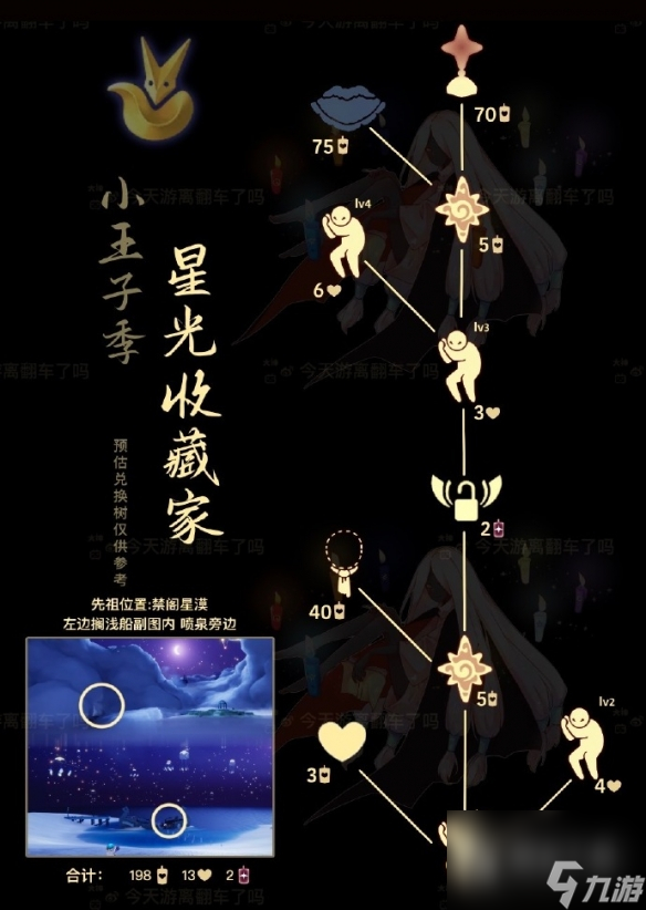 光遇星星收集者兑换介绍