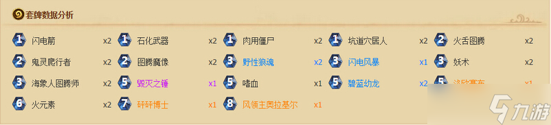 内战无敌 《<a id='link_pop' class='keyword-tag' href='https://www.9game.cn/lscsmsyxcazb/'>炉石传说</a>》天梯控场萨卡组分享[多图]