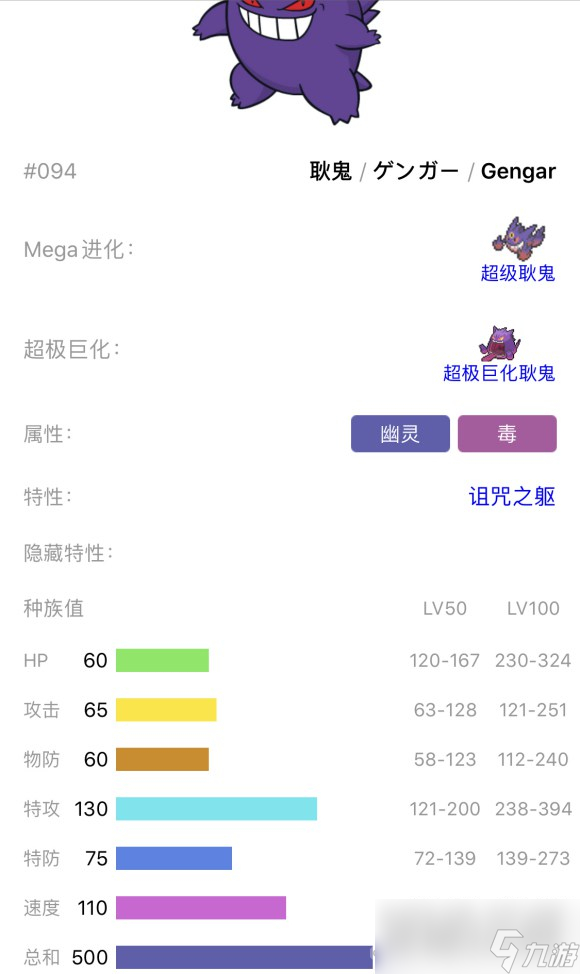 《Pokemmo》耿鬼性格推荐