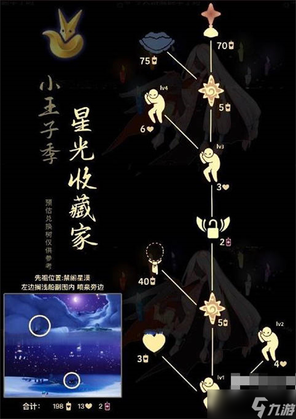 光遇星星收集者兌換圖介紹