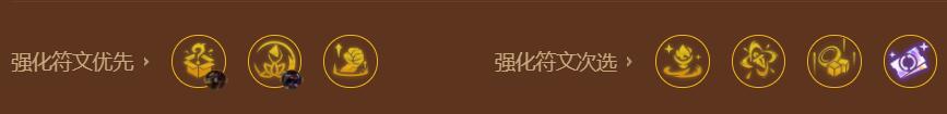 金铲铲之战s9巨神峰佛耶戈阵容攻略 s9巨神峰佛耶戈阵容搭配详细介绍