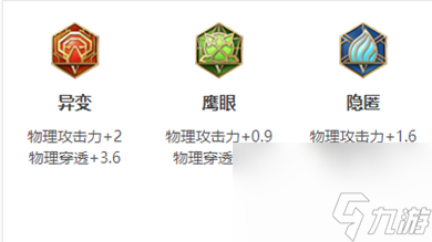 王者荣耀亚连出装方案有哪些