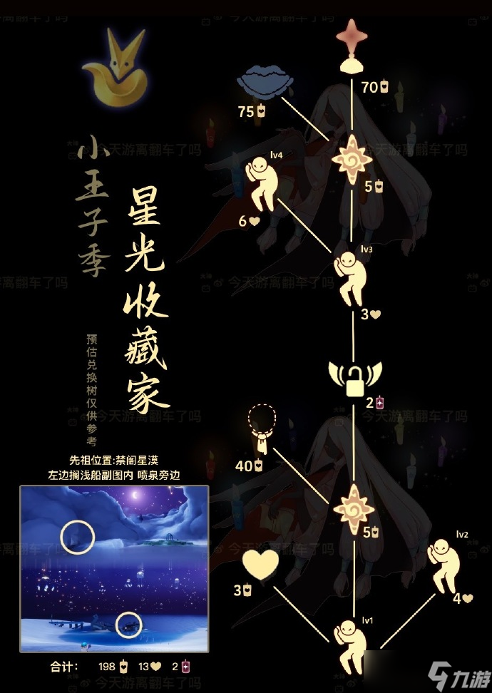 光遇星星收集者兌換物有哪些