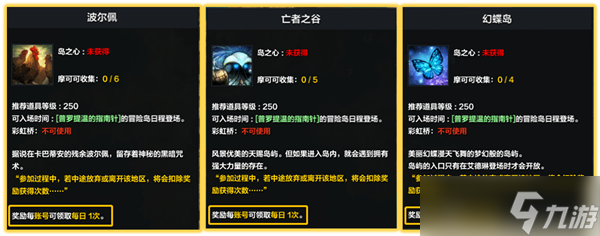 命运方舟冒险岛奖励每天几次